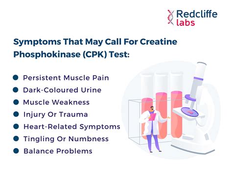 CPK Test - Price, Normal Range, Purpose, Procedure, & More