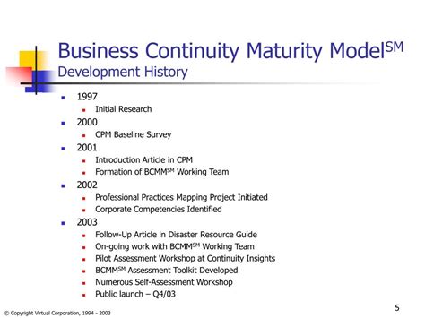 Business Continuity Maturity Model 的图像结果