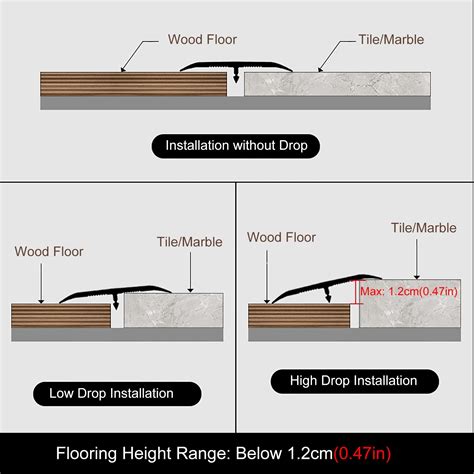 Floor Transition Details Threshold & Transition Strips | Floor Trims