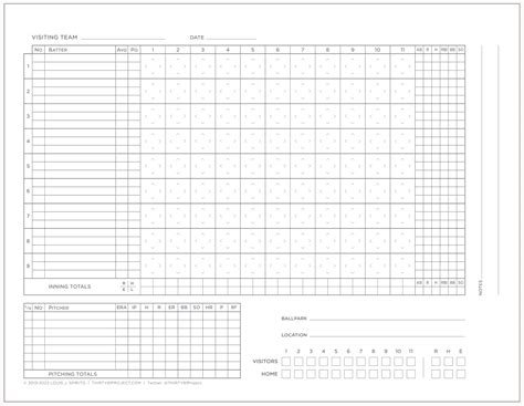 6 Free Printable Baseball Scorecards/Scorebook Pages