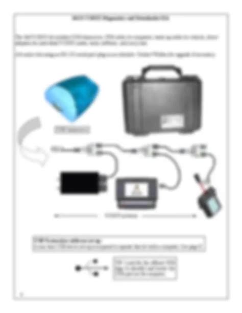 V-MUX Programming 的图像结果