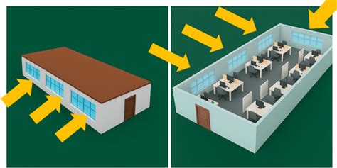 A Hybrid Control Strategy Combining Reinforcement Learning and MPC-LSTM ...