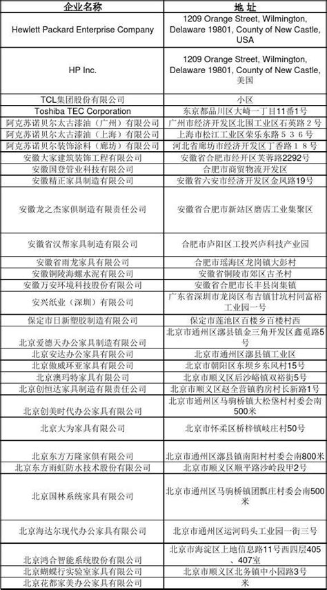 节能证书-中文-荣誉证书-深圳市乐触世界科技有限公司