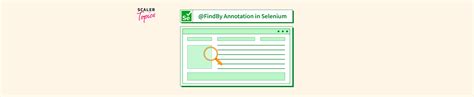 How to Use Findby Selenium Java 的图像结果