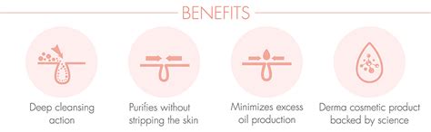 Avene Cleanance Cleansing Gel 100ml : Amazon.in: Beauty