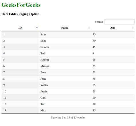 DataTable 的图像结果