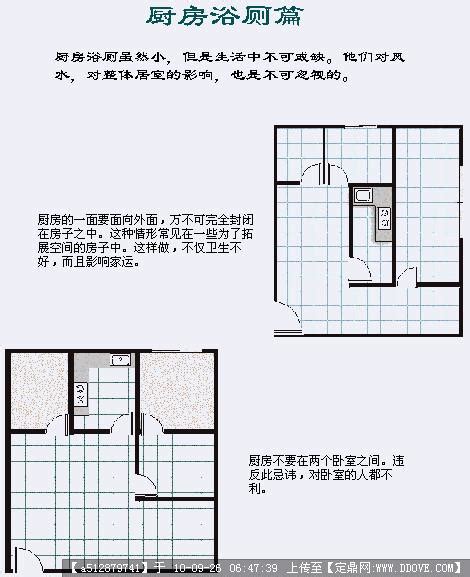 阳宅风水图解大全--住宅结构篇-风水占星