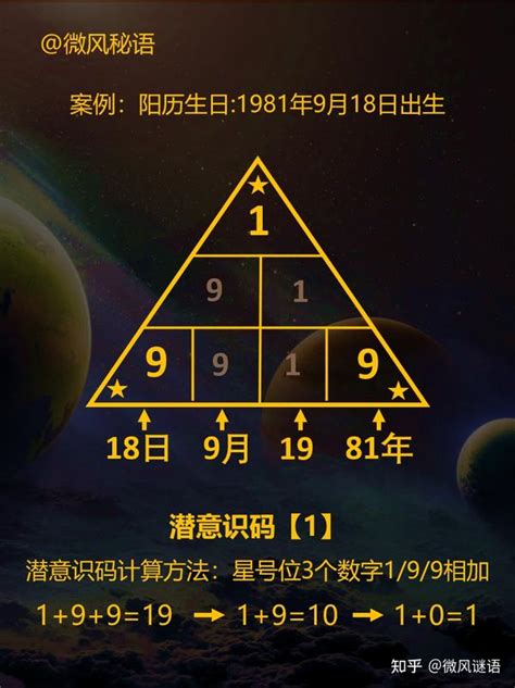 生命密码解读教学㊙️8号能量 - 知乎