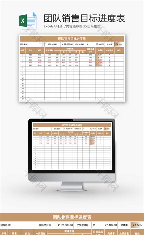 日常办公年度运营目标规划表Excel模板_千库网(excelID：88841)