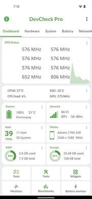 Remote System Monitor 的图像结果