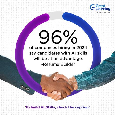 Great Learning Tutorials 的图像结果