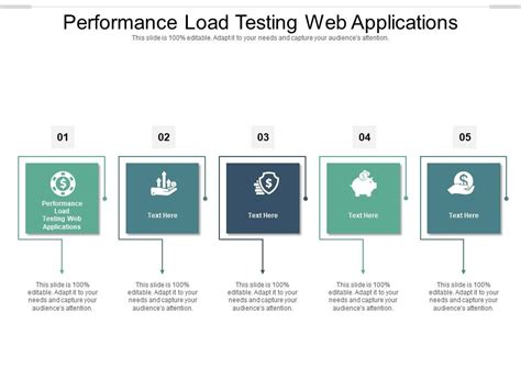 Load Testing Web Applications 的图像结果