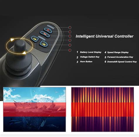 Yunseity Electric Wheelchair Joystick Controller, 24V 45A India | Ubuy