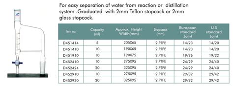 Home || BioStar Lifetech