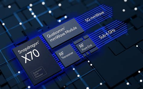 Qualcomm Snapdragon X70: ecco le sue caratteristiche