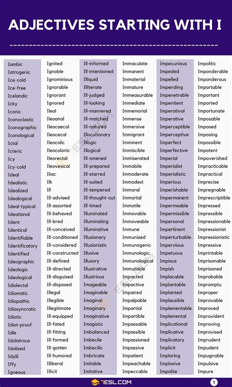 Adjectives that Start with I (1500+ I Adjectives in English) • 7ESL