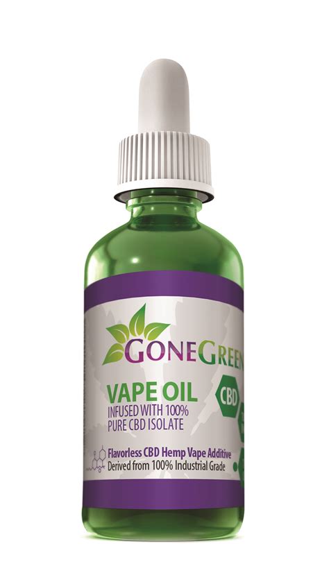 Ten Best CBD Oils For Vaping - Best Choice Reviews