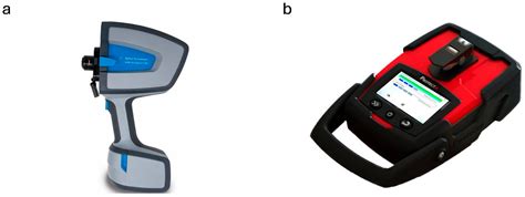 Field Explosives Detectors—Current Status and Development Prospects