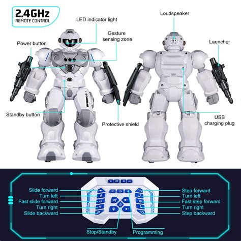 RC Robot 的图像结果