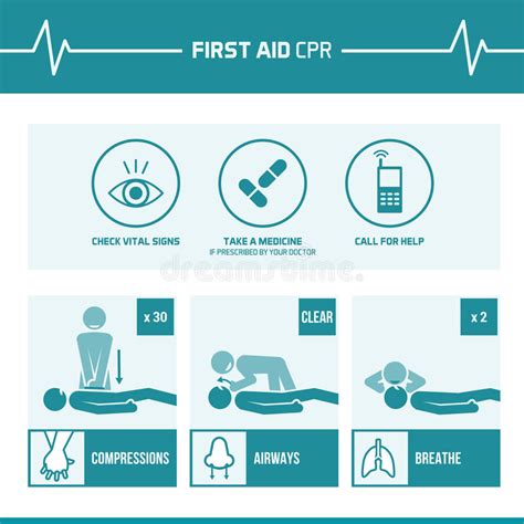 CPR医疗过程 向量例证. 插画 包括有 cpr医疗过程 - 50553446