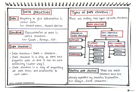 CS DSA Notes: Types and Operations of Data Structures - Studocu