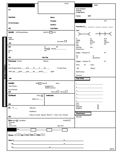 Icu Nurse Report Sheet Template | Nurse | Nurse Report Sheet with Icu ...