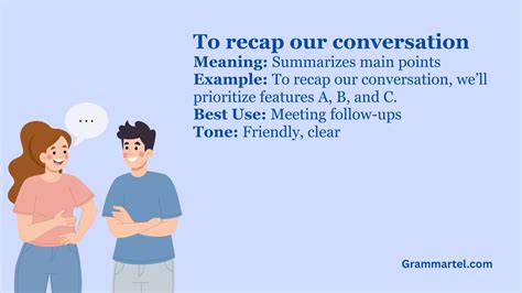 41 Professional Ways to Say “Per Our Conversation” – Grammartel