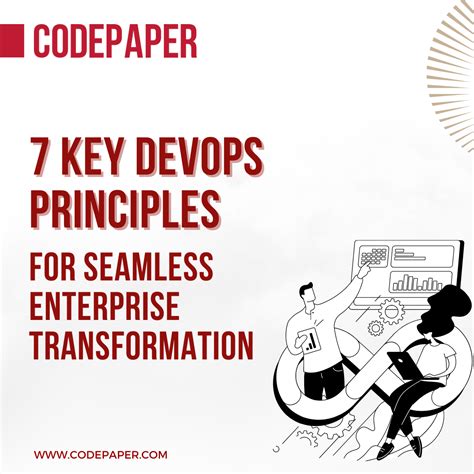Image result for DevOps Principles
