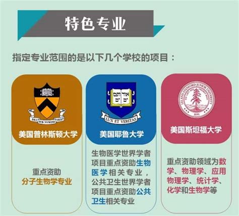 CSC国家公派留学博士申请 - 知乎