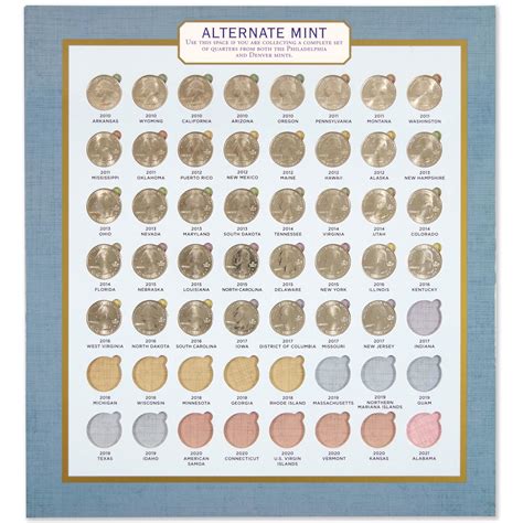 America the Beautiful: National Parks Quarters Collector's Map 2010 ...