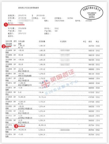 【签证课堂】银行流水对账单怎么做才正确？