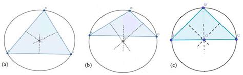 Energy-Efficient Deterministic Approach for Coverage Hole Detection in ...