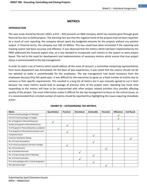Measure Project Quality Performance 的图像结果