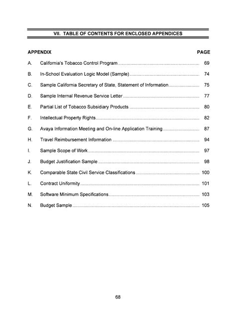 Fillable Online TABLE OF CONTENTS FOR ENCLOSED APPENDICES Fax Email ...