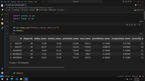 +Cry Pto Prediction Model Using Python 的图像结果