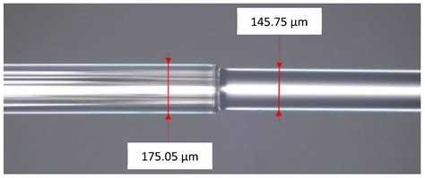 Triple-Clad Fiber Combiner for Holmium-Doped Fiber Lasers Clad-Pumping