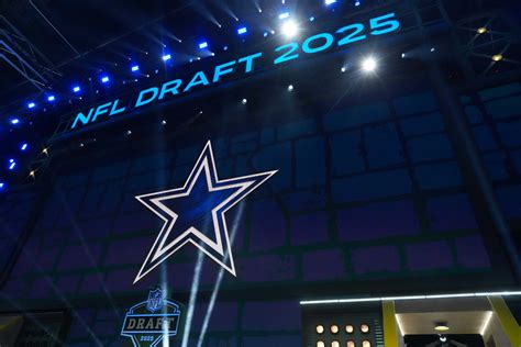 Dallas Cowboys unleash explosive new offense leaving rivals in shock ...