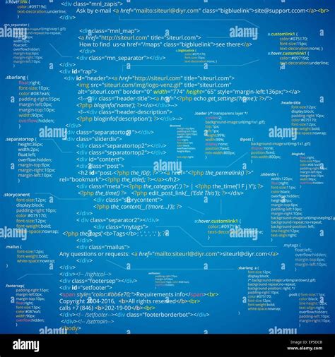 Image result for What Is HTML Code