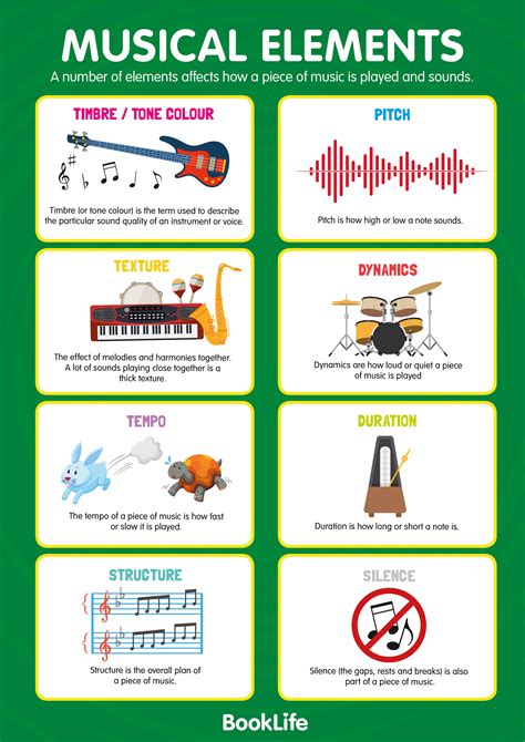 Musical Elements Duluth Ga at Brock Foletta blog