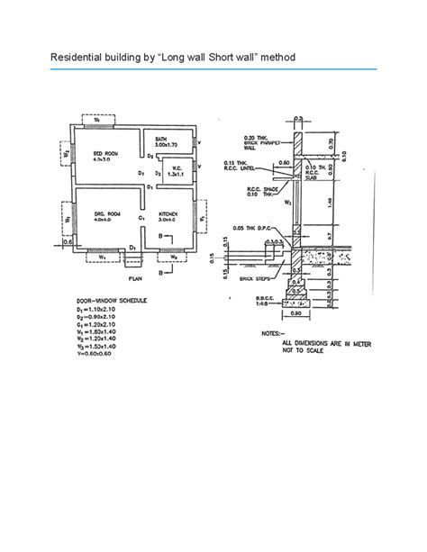 5 - Estimating - Residential building wall Short method W1 0 BATH 0 THK ...