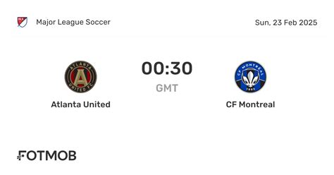 Atlanta United vs CF Montreal - live score, predicted lineups and H2H stats