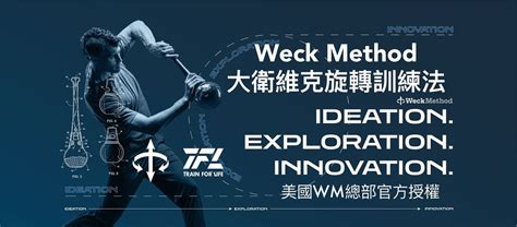 WECK METHOD 美國官方大衛維克旋轉訓練系統 L1 & L2 師資培訓課程 No.4, TFL 淬煉體能訓練中心, Taipei ...