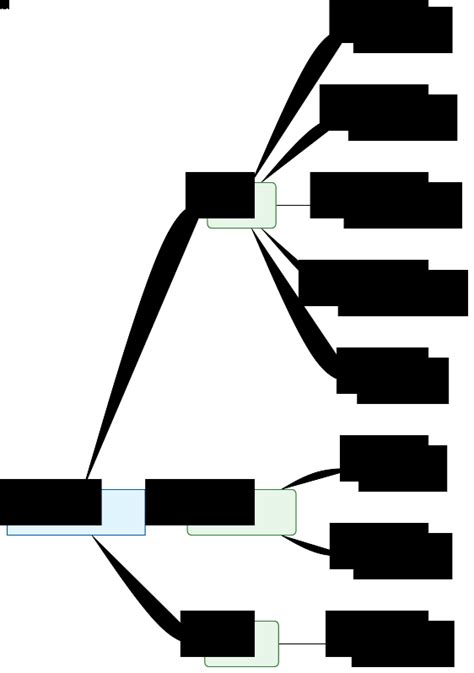 MySQL Data Types 的图像结果