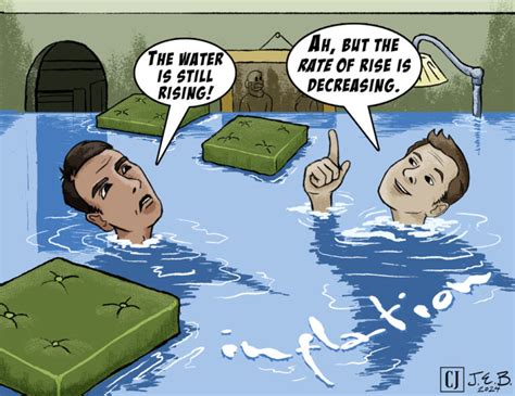 People Inflation Animation 的图像结果