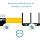 TP-LINK WiFi Dongle 300 Mbps Mini Wireless Network USB Wi-Fi Adapter ...