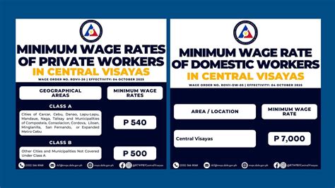 New minimum wages in Central Visayas take effect Oct 4