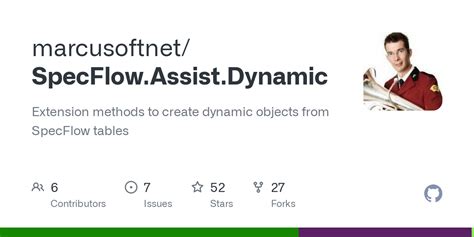SpecFlow Assist Dynamic Table 的图像结果