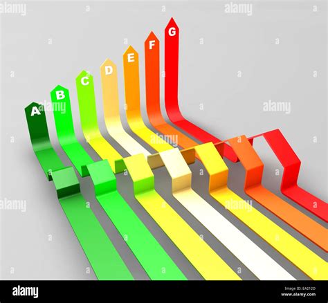 Classification System of Energy 的图像结果