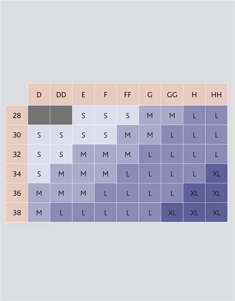 Bralette Size Chart - Ponasa