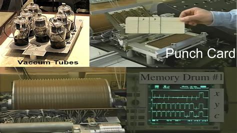 First Computer System 的图像结果